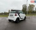 Белый Смарт Форту, объемом двигателя 1 л и пробегом 125 тыс. км за 4800 $, фото 3 на Automoto.ua