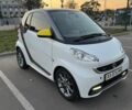 Білий Смарт Fortwo, об'ємом двигуна 1 л та пробігом 77 тис. км за 9000 $, фото 1 на Automoto.ua