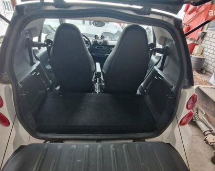 Білий Смарт Fortwo, об'ємом двигуна 0 л та пробігом 89 тис. км за 5800 $, фото 3 на Automoto.ua