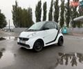 Белый Смарт Форту, объемом двигателя 1 л и пробегом 125 тыс. км за 4800 $, фото 1 на Automoto.ua
