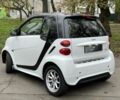 Білий Смарт Fortwo, об'ємом двигуна 1 л та пробігом 122 тис. км за 5800 $, фото 5 на Automoto.ua
