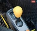 Білий Смарт Fortwo, об'ємом двигуна 0 л та пробігом 92 тис. км за 4900 $, фото 42 на Automoto.ua
