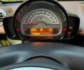 Білий Смарт Fortwo, об'ємом двигуна 1 л та пробігом 77 тис. км за 9000 $, фото 25 на Automoto.ua