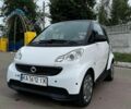 Белый Смарт Форту, объемом двигателя 1 л и пробегом 112 тыс. км за 5350 $, фото 1 на Automoto.ua