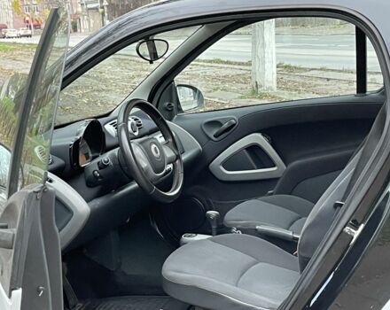 Білий Смарт Fortwo, об'ємом двигуна 1 л та пробігом 122 тис. км за 5800 $, фото 10 на Automoto.ua