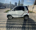 Білий Смарт Fortwo, об'ємом двигуна 1 л та пробігом 112 тис. км за 7000 $, фото 15 на Automoto.ua