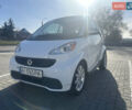 Білий Смарт Fortwo, об'ємом двигуна 1 л та пробігом 112 тис. км за 7000 $, фото 12 на Automoto.ua