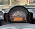 Белый Смарт Форту, объемом двигателя 1 л и пробегом 125 тыс. км за 6200 $, фото 16 на Automoto.ua
