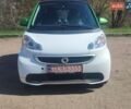 Білий Смарт Fortwo, об'ємом двигуна 0 л та пробігом 70 тис. км за 6700 $, фото 1 на Automoto.ua