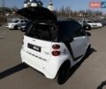 Білий Смарт Fortwo, об'ємом двигуна 0 л та пробігом 92 тис. км за 5500 $, фото 28 на Automoto.ua