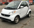 Білий Смарт Fortwo, об'ємом двигуна 1 л та пробігом 96 тис. км за 6799 $, фото 4 на Automoto.ua