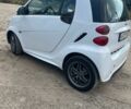 Белый Смарт Форту, объемом двигателя 1 л и пробегом 124 тыс. км за 6000 $, фото 4 на Automoto.ua