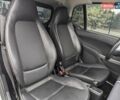 Белый Смарт Форту, объемом двигателя 0 л и пробегом 96 тыс. км за 5499 $, фото 27 на Automoto.ua