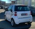 Білий Смарт Fortwo, об'ємом двигуна 0 л та пробігом 98 тис. км за 4490 $, фото 6 на Automoto.ua
