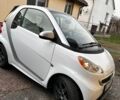 Белый Смарт Форту, объемом двигателя 0 л и пробегом 42 тыс. км за 5900 $, фото 17 на Automoto.ua
