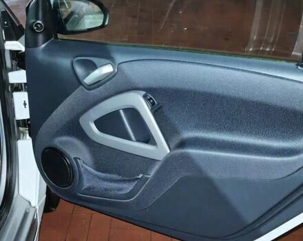 Белый Смарт Форту, объемом двигателя 0 л и пробегом 98 тыс. км за 5500 $, фото 9 на Automoto.ua