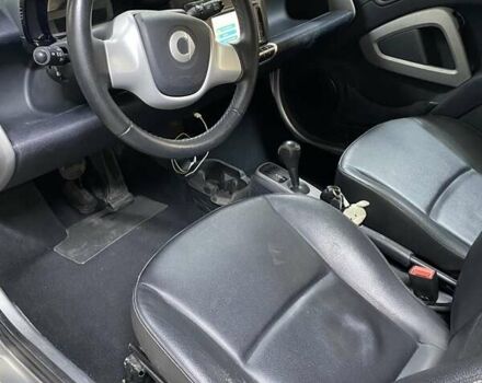 Белый Смарт Форту, объемом двигателя 0 л и пробегом 100 тыс. км за 4800 $, фото 4 на Automoto.ua