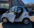 Білий Смарт Fortwo, об'ємом двигуна 0 л та пробігом 98 тис. км за 4490 $, фото 21 на Automoto.ua