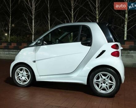 Белый Смарт Форту, объемом двигателя 0 л и пробегом 98 тыс. км за 5500 $, фото 3 на Automoto.ua