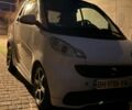 Білий Смарт Fortwo, об'ємом двигуна 0 л та пробігом 105 тис. км за 4900 $, фото 1 на Automoto.ua