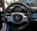 Білий Смарт Fortwo, об'ємом двигуна 0 л та пробігом 98 тис. км за 4490 $, фото 14 на Automoto.ua