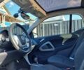 Білий Смарт Fortwo, об'ємом двигуна 0 л та пробігом 49 тис. км за 8400 $, фото 8 на Automoto.ua