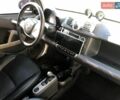 Білий Смарт Fortwo, об'ємом двигуна 0 л та пробігом 98 тис. км за 4500 $, фото 11 на Automoto.ua
