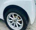 Белый Смарт Форту, объемом двигателя 0 л и пробегом 108 тыс. км за 4900 $, фото 4 на Automoto.ua