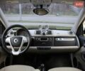 Білий Смарт Fortwo, об'ємом двигуна 0 л та пробігом 64 тис. км за 5200 $, фото 9 на Automoto.ua