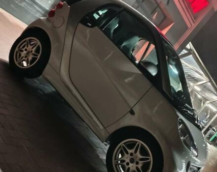 Белый Смарт Форту, объемом двигателя 0 л и пробегом 98 тыс. км за 5500 $, фото 4 на Automoto.ua