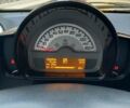 Белый Смарт Форту, объемом двигателя 0 л и пробегом 95 тыс. км за 6900 $, фото 21 на Automoto.ua