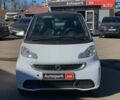 Белый Смарт Форту, объемом двигателя 0 л и пробегом 98 тыс. км за 4490 $, фото 1 на Automoto.ua