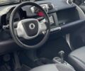 Білий Смарт Fortwo, об'ємом двигуна 0 л та пробігом 44 тис. км за 5300 $, фото 5 на Automoto.ua
