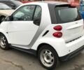 Білий Смарт Fortwo, об'ємом двигуна 1 л та пробігом 94 тис. км за 6500 $, фото 4 на Automoto.ua