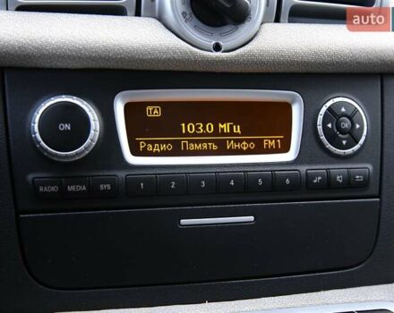 Белый Смарт Форту, объемом двигателя 0 л и пробегом 64 тыс. км за 5300 $, фото 15 на Automoto.ua