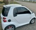 Білий Смарт Fortwo, об'ємом двигуна 1 л та пробігом 60 тис. км за 6500 $, фото 5 на Automoto.ua
