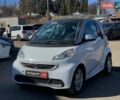 Белый Смарт Форту, объемом двигателя 0 л и пробегом 98 тыс. км за 4490 $, фото 1 на Automoto.ua
