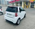 Белый Смарт Форту, объемом двигателя 0 л и пробегом 108 тыс. км за 4900 $, фото 7 на Automoto.ua
