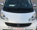 Білий Смарт Fortwo, об'ємом двигуна 0 л та пробігом 98 тис. км за 5000 $, фото 1 на Automoto.ua