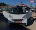 Белый Смарт Форту, объемом двигателя 0 л и пробегом 98 тыс. км за 4490 $, фото 23 на Automoto.ua