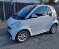 Білий Смарт Fortwo, об'ємом двигуна 0 л та пробігом 49 тис. км за 8400 $, фото 2 на Automoto.ua