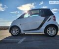 Белый Смарт Форту, объемом двигателя 1 л и пробегом 140 тыс. км за 5800 $, фото 1 на Automoto.ua