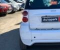 Белый Смарт Форту, объемом двигателя 0 л и пробегом 98 тыс. км за 4490 $, фото 11 на Automoto.ua