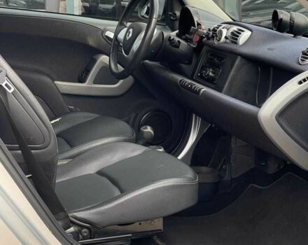 Білий Смарт Fortwo, об'ємом двигуна 0 л та пробігом 44 тис. км за 5800 $, фото 15 на Automoto.ua