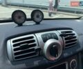 Белый Смарт Форту, объемом двигателя 0 л и пробегом 97 тыс. км за 5190 $, фото 12 на Automoto.ua