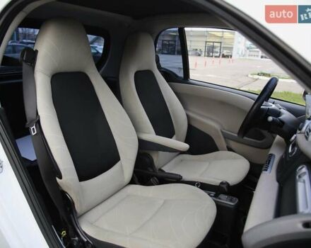 Белый Смарт Форту, объемом двигателя 0 л и пробегом 64 тыс. км за 5300 $, фото 7 на Automoto.ua