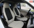 Білий Смарт Fortwo, об'ємом двигуна 0 л та пробігом 64 тис. км за 5200 $, фото 7 на Automoto.ua