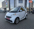 Белый Смарт Форту, объемом двигателя 0 л и пробегом 70 тыс. км за 5000 $, фото 1 на Automoto.ua