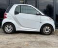 Білий Смарт Fortwo, об'ємом двигуна 0 л та пробігом 44 тис. км за 5800 $, фото 4 на Automoto.ua