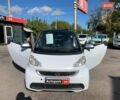 Білий Смарт Fortwo, об'ємом двигуна 0 л та пробігом 98 тис. км за 5200 $, фото 12 на Automoto.ua